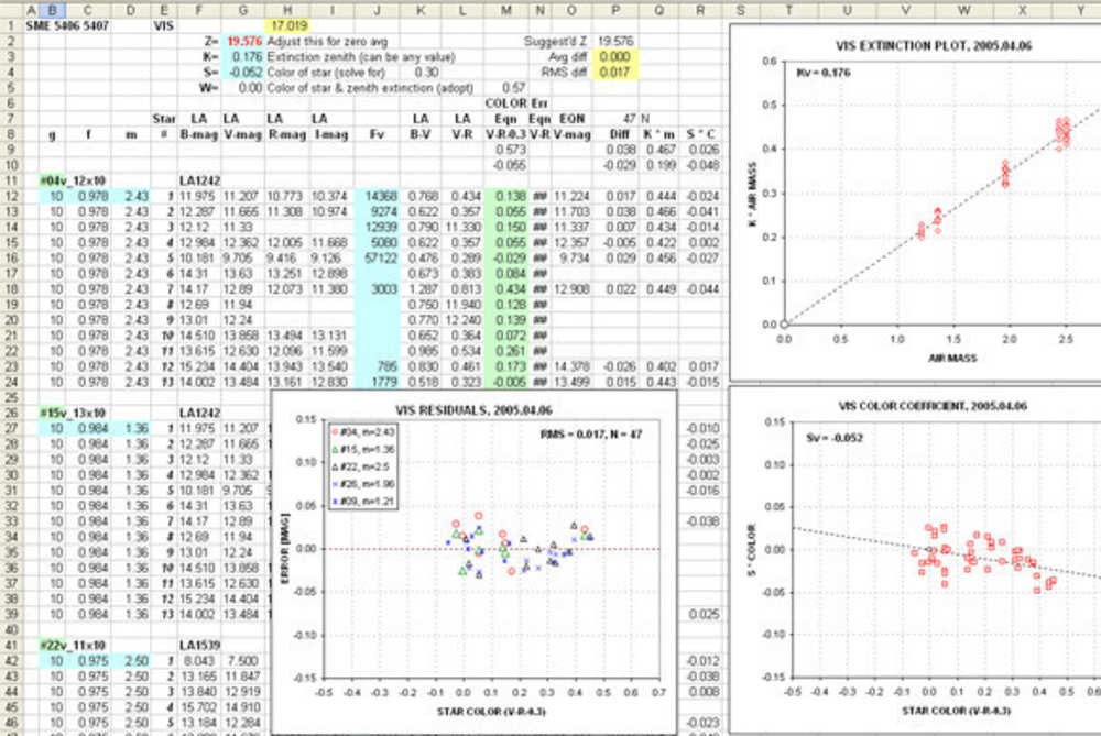 solar pv payback spreadsheet