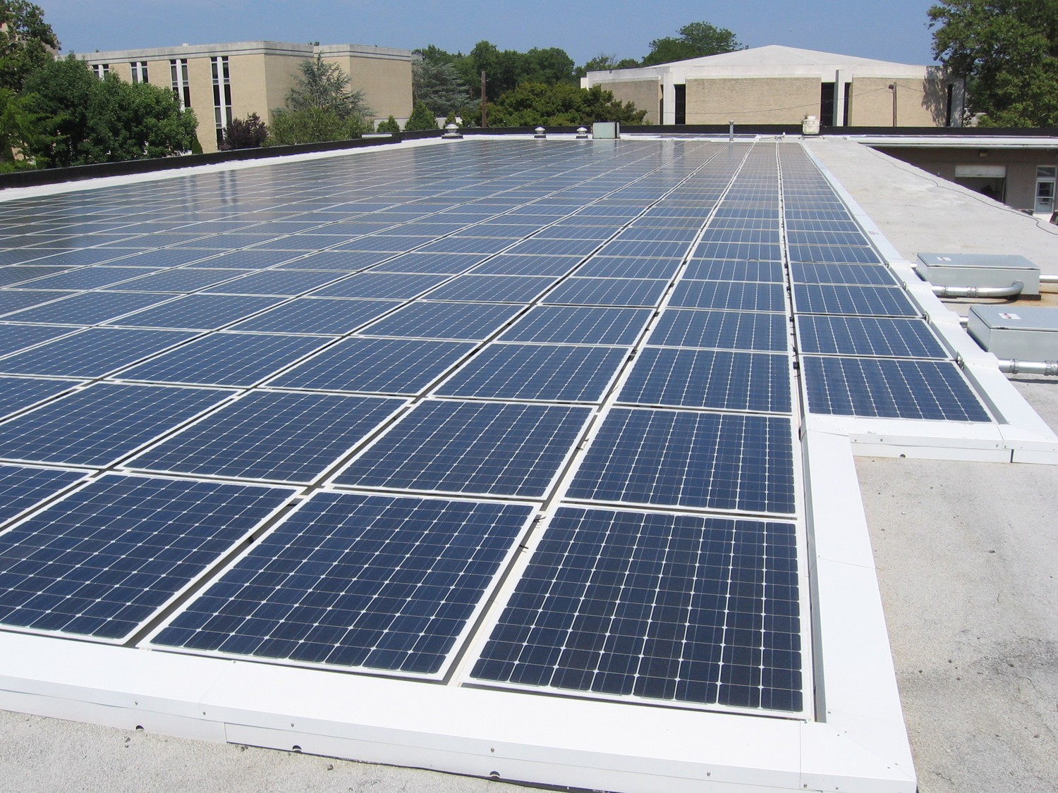 Commercial Solar Profit