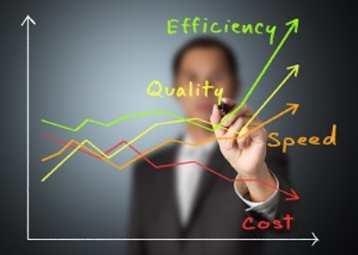 solar business optimisation