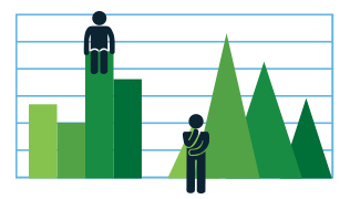 benchmarking-graph