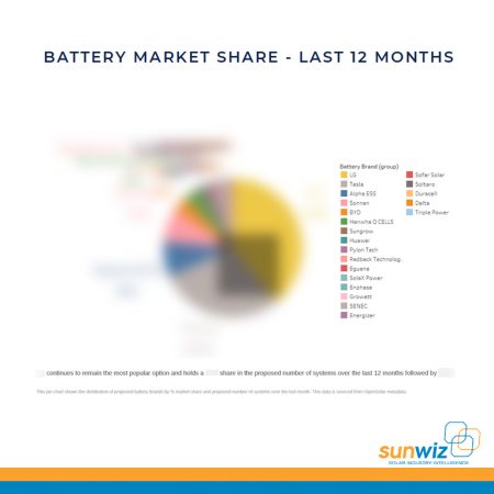 Battery Sub 1
