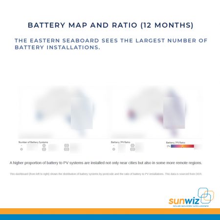 Battery Sub 2